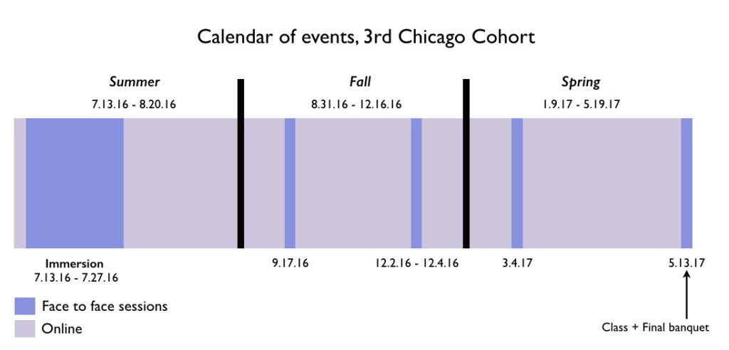 Cohort3-calendar